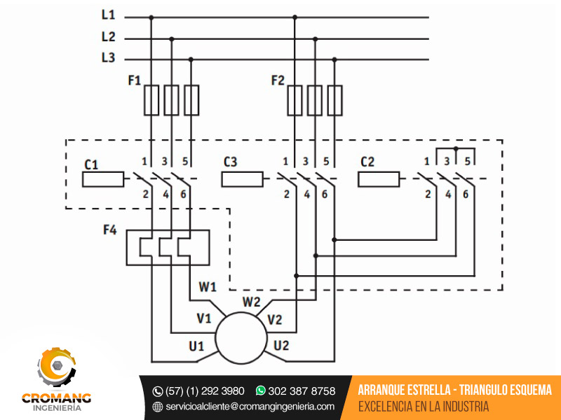 arranque de estrella
